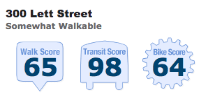 300 Lett Street - Walk Score